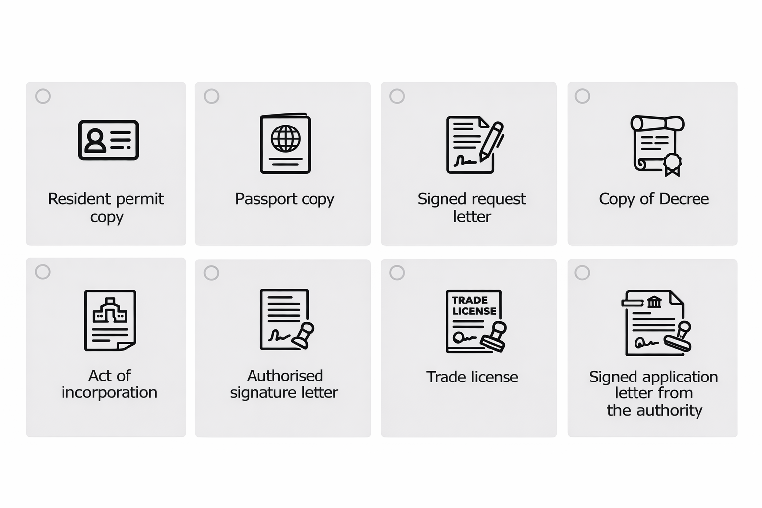 Documents Required for VAT Registration In The UAE